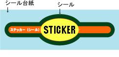 ステッカー見本2