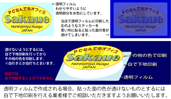 白の下地印刷の説明